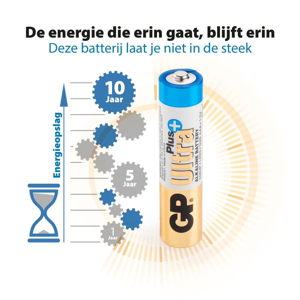 Ultra Plus Alkaline AAA - 4 batterijen energie er in